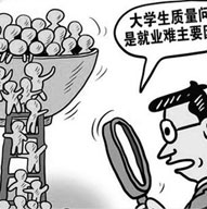 ��ѧ����ҵ������������